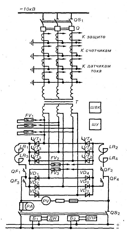 Схема выпрямительно-инверторного агрегата тВИПЭ-2УЗ