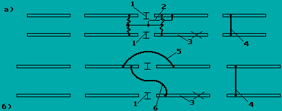 cхема установки поперечных перемычек при смене рельса