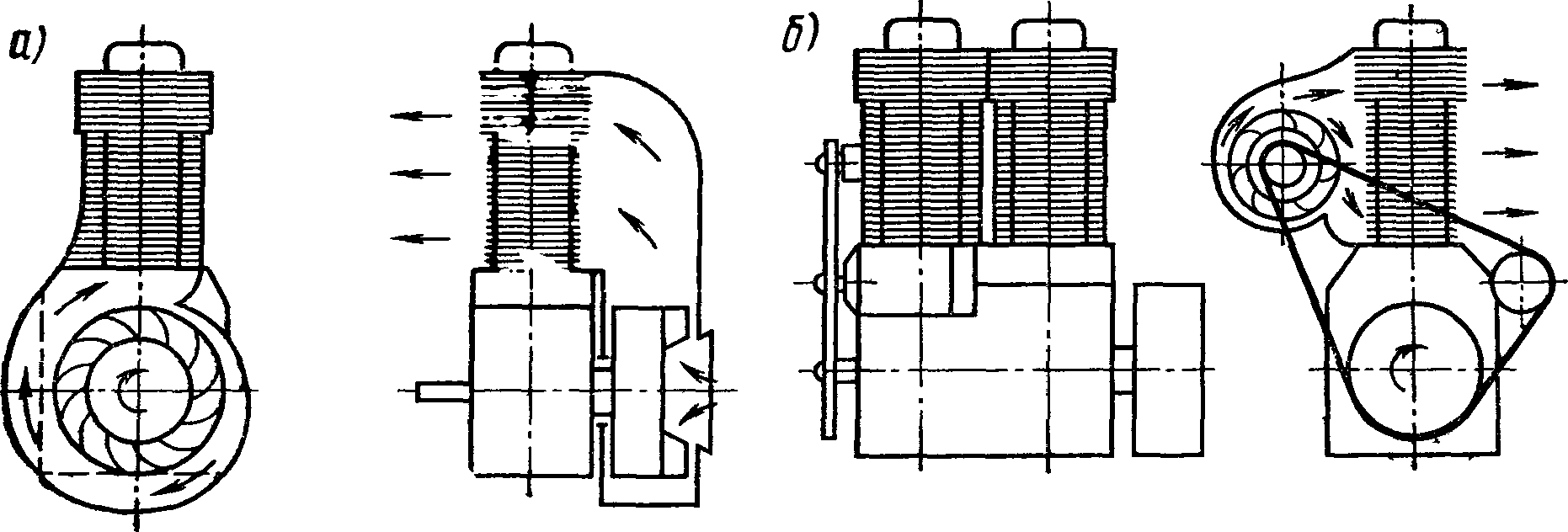 Схема воздушного охлаждения двигателей