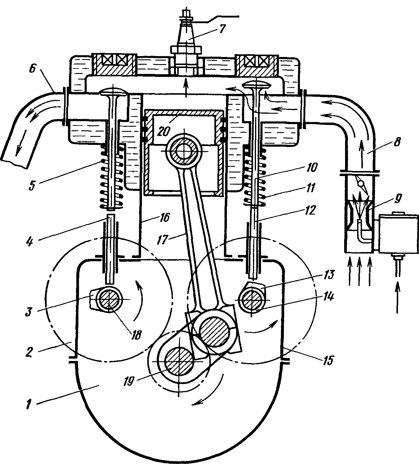 Схема устройства карбюраторного двигателя