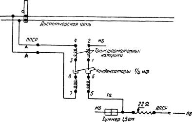 Схема действия зуммерного сигнала в диспетчерской цепи