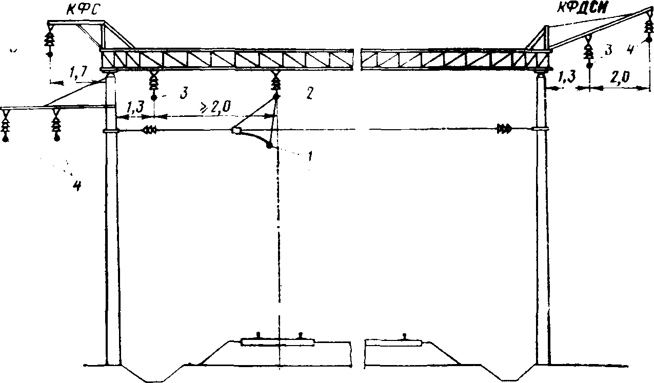 Схемы расположения проводов тяговой сети на станциях