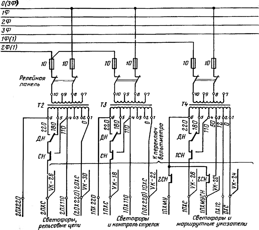 Панели питания. Панель питания ПРББ схема. Схема питания релейного шкафа. Шкаф цепей напряжения схема электрическая. Релейная панель ПРББ.