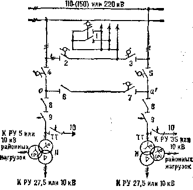 Отпаечная подстанция схема