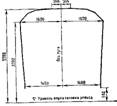 Верхнее очертание габарита Ом