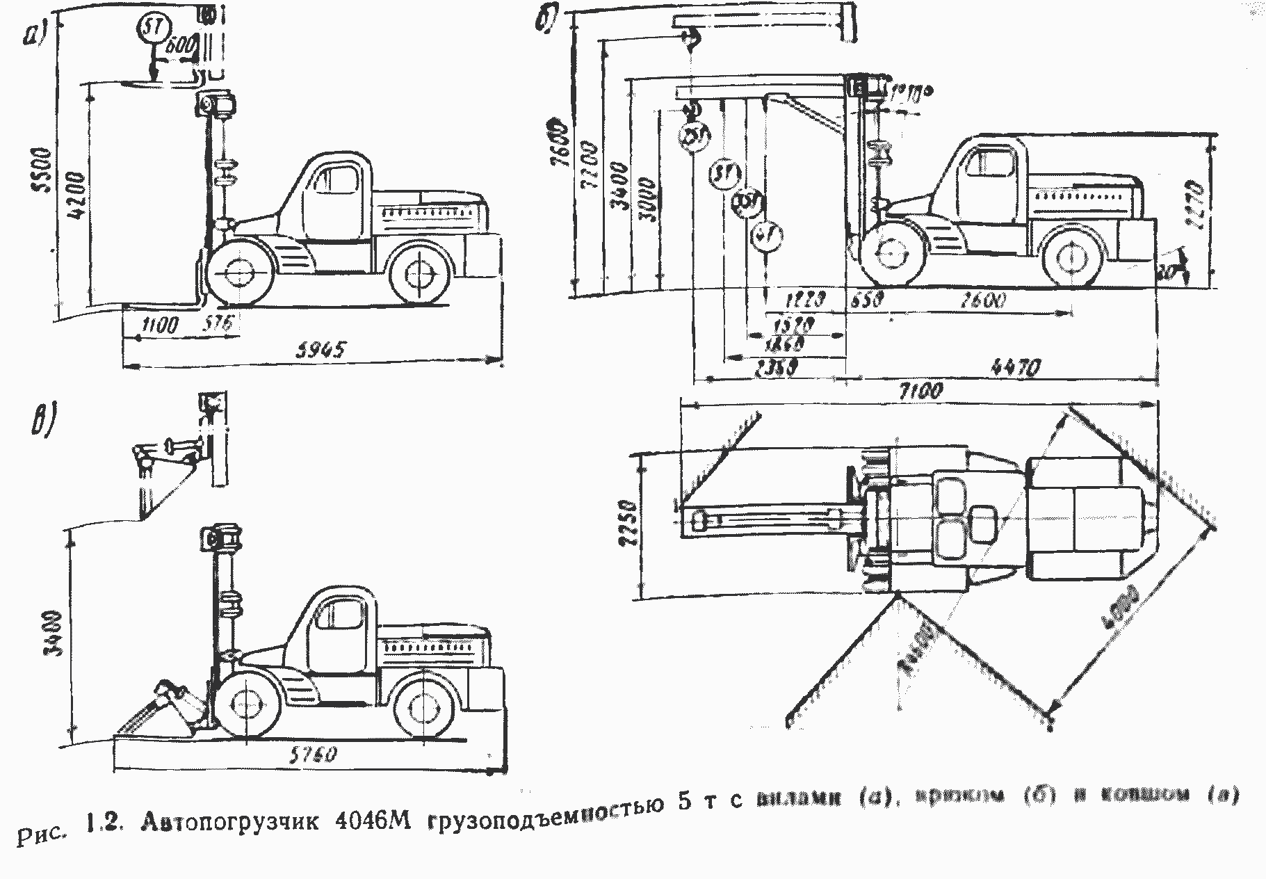 Устройство погрузчика