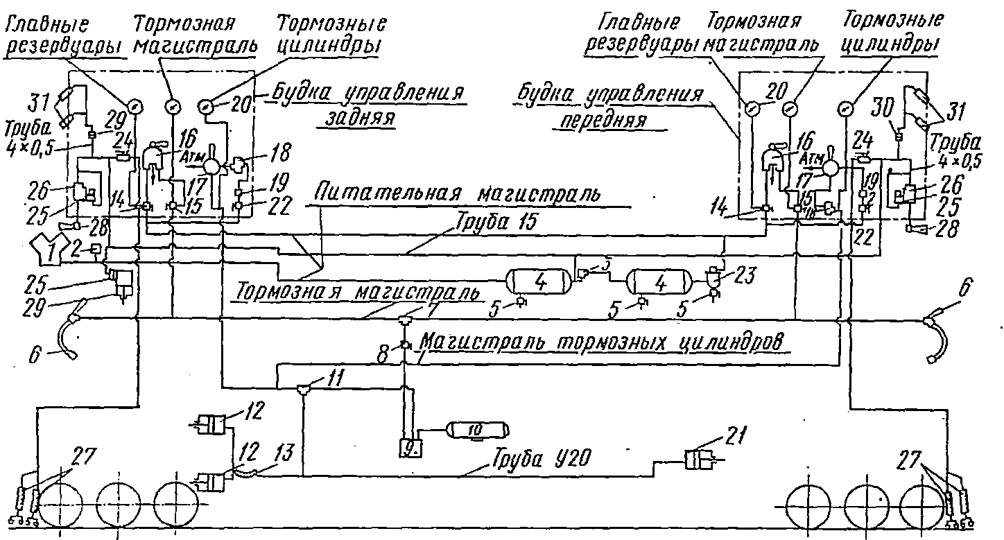 Электрические аппараты и схемы, системы охлаждения и управления машин СМ-3  и СМ-4 | Снегоуборочные машины и механизмы