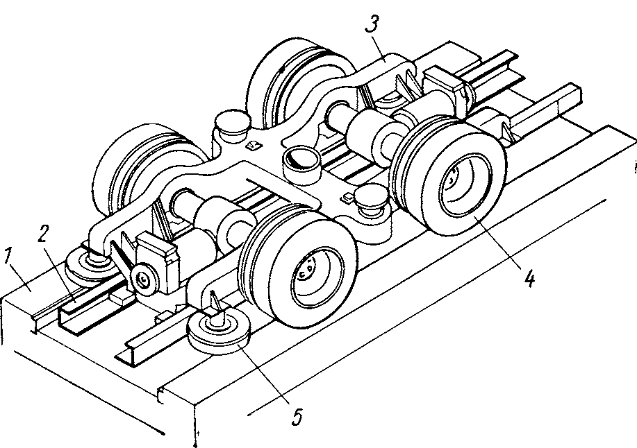 Расположение ходовых частей на путевой балке монорельсовой дороги