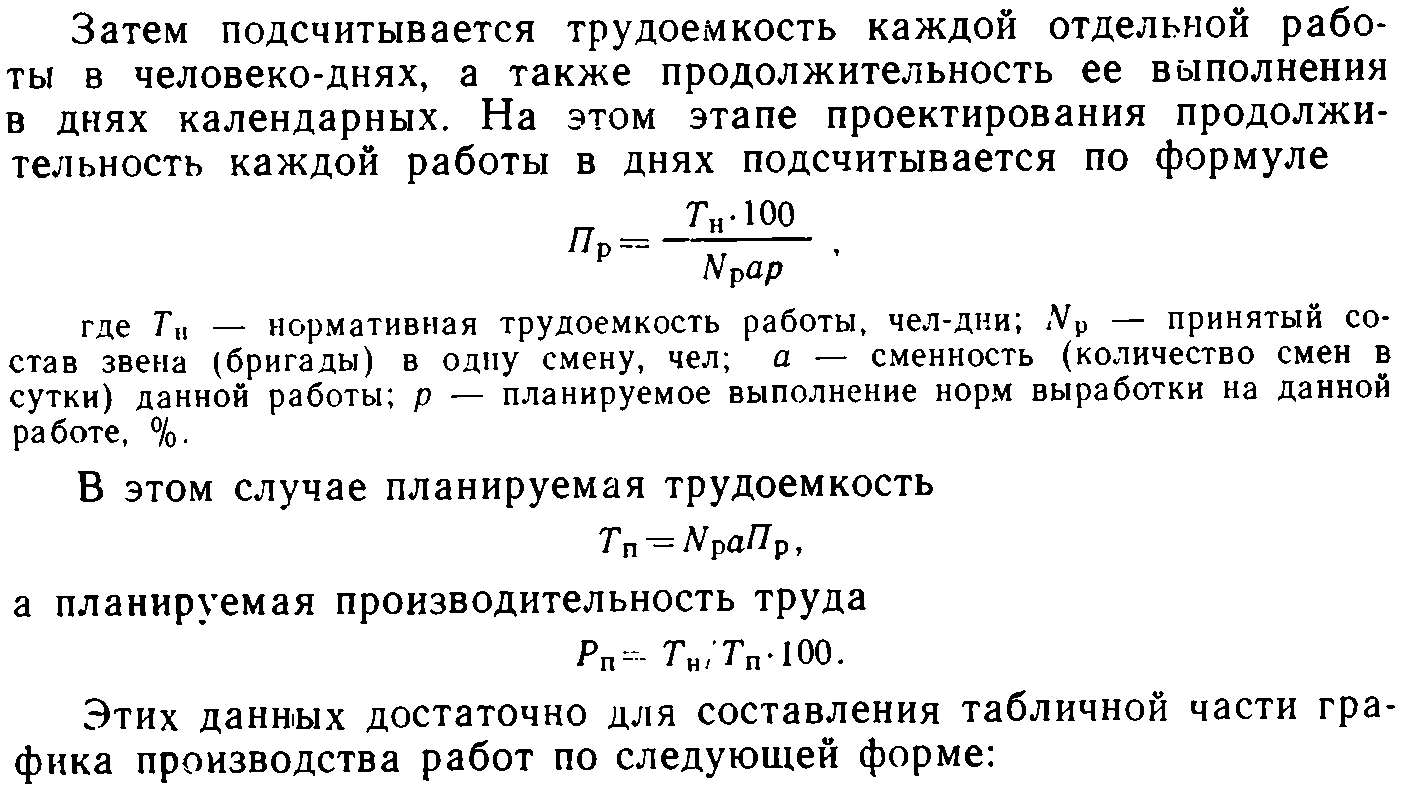 Проектирование производства путевых работ | Рельсовые пути трамваев