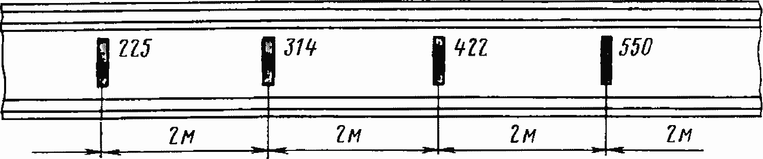 Колея 15 20. Регулировка ширины колеи. Регулировка рельсовой ширины колеи технологическая карта. Ширина колеи. Стяжной прибор для перешивки ЖД пути.