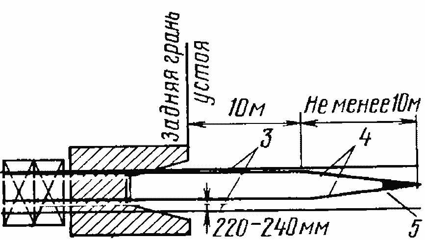 На мостах какой длины допускается содержание