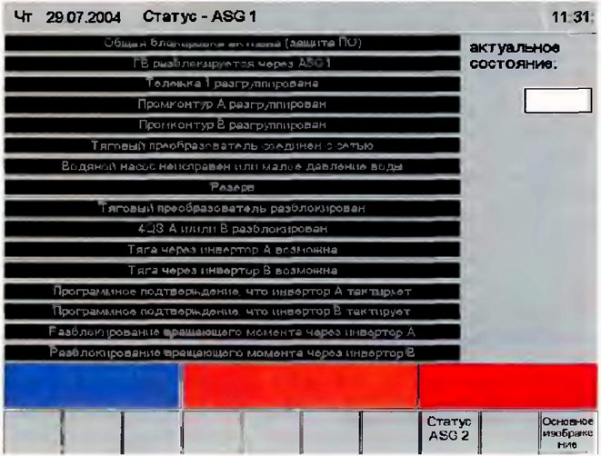 Статус ASG