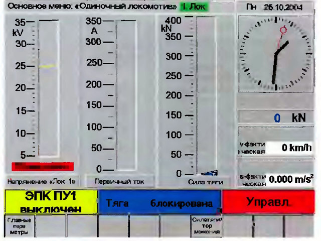 Окна сообщений