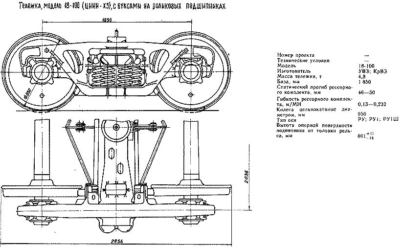 Тележка, модель 18-100 (ЦНИИ-Х3)