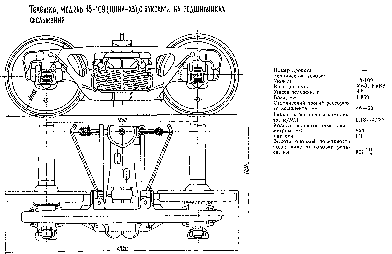 Тележка, модель 18-109 (ЦНИИ-Х3)