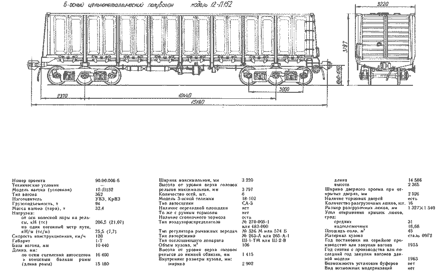 6-осный цельнометаллический полувагон, модель 12-П152