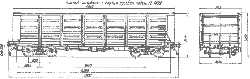 4-осный полувагон с глухим кузовом, модель 12-1592