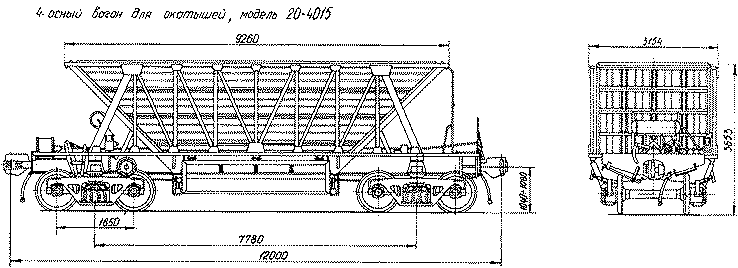 4-осный вагон для окатышей, модель 20-4015