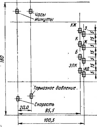 Расположение писцов скоростемера 3сл 2м картинка