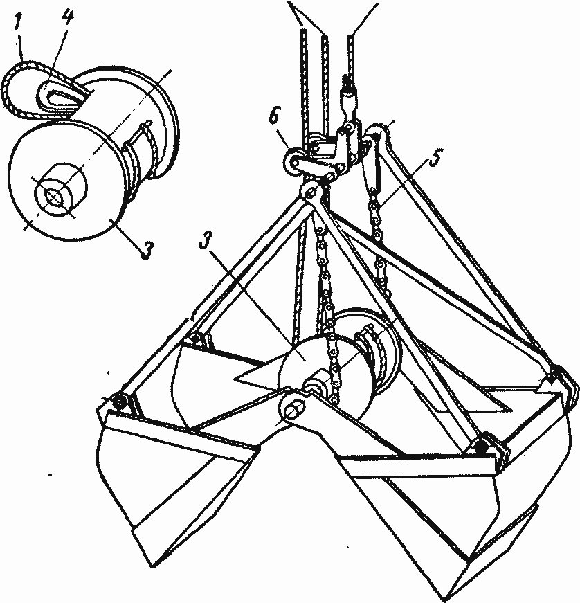Схема запасовки каната грейфера