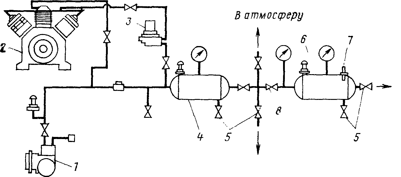 Схема стенда для испытания компрессоров